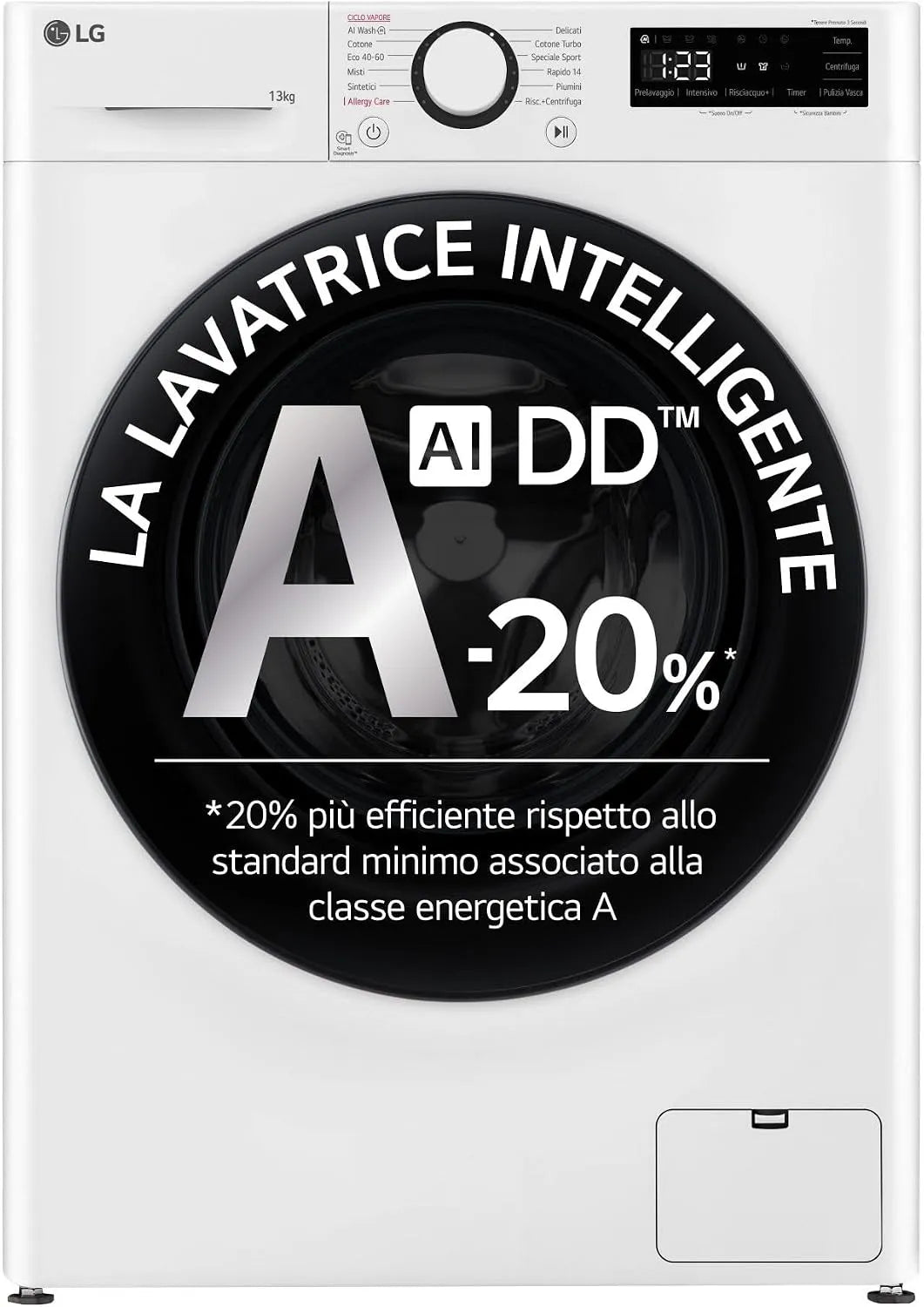 LG F4R3013NSWB Waschmaschine, 13 kg, Energieklasse A, freistehend, Dampf, Weiß, Klasse A-20%, 1400 Umdrehungen, Dampfwäsche, Smart Diagnosis, Serie R3
